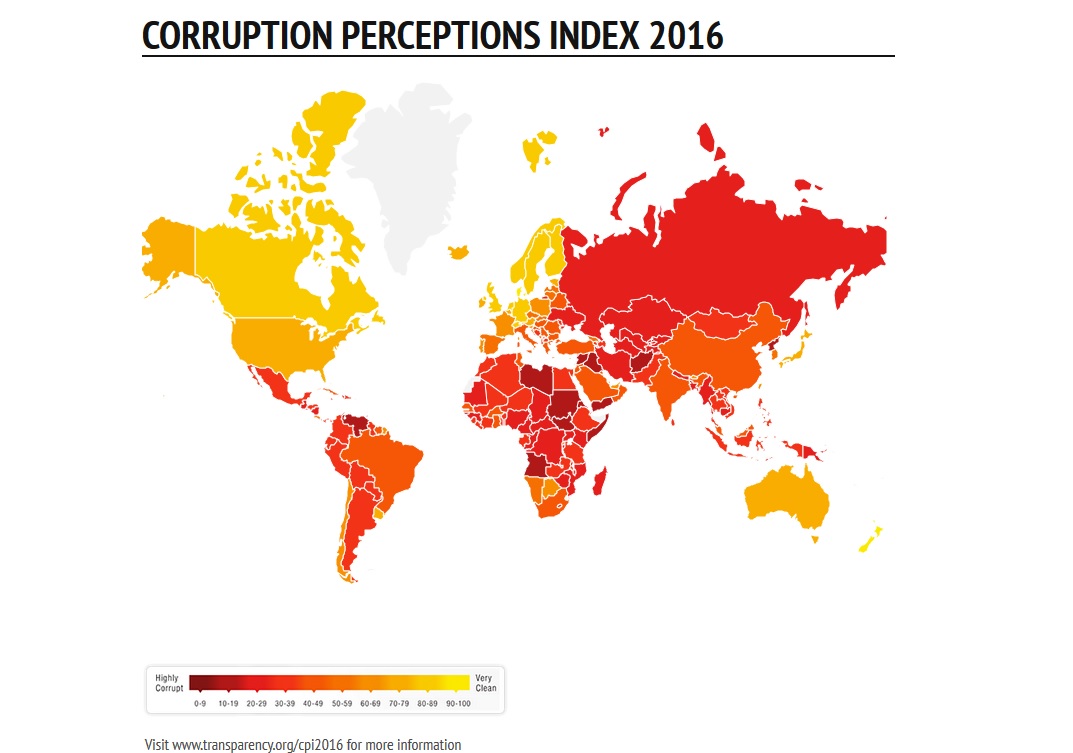 Corruption Perception Index 2016
